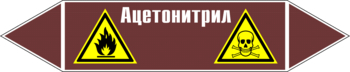 Маркировка трубопровода "ацетонитрил" (пленка, 252х52 мм) - Маркировка трубопроводов - Маркировки трубопроводов "ЖИДКОСТЬ" - магазин "Охрана труда и Техника безопасности"