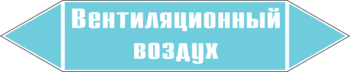 Маркировка трубопровода "вентиляционный воздух" (пленка, 358х74 мм) - Маркировка трубопроводов - Маркировки трубопроводов "ВОЗДУХ" - магазин "Охрана труда и Техника безопасности"